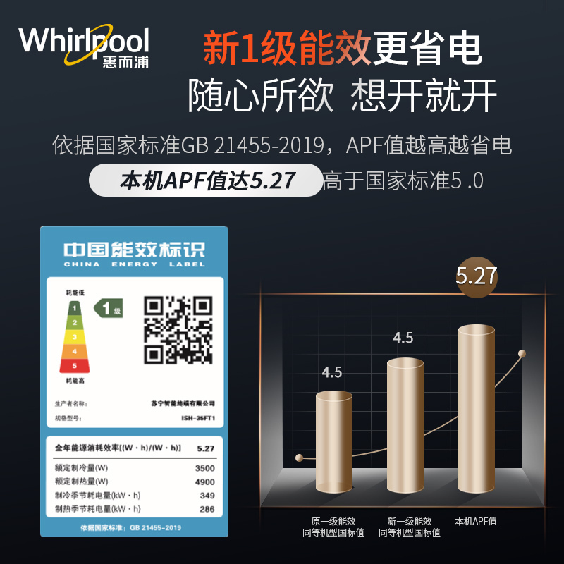 惠而浦(Whirlpool) 1.5匹 变频 智慧风 新1级自清洁 定制睡眠 冷暖 挂机空调ISH-35FT1