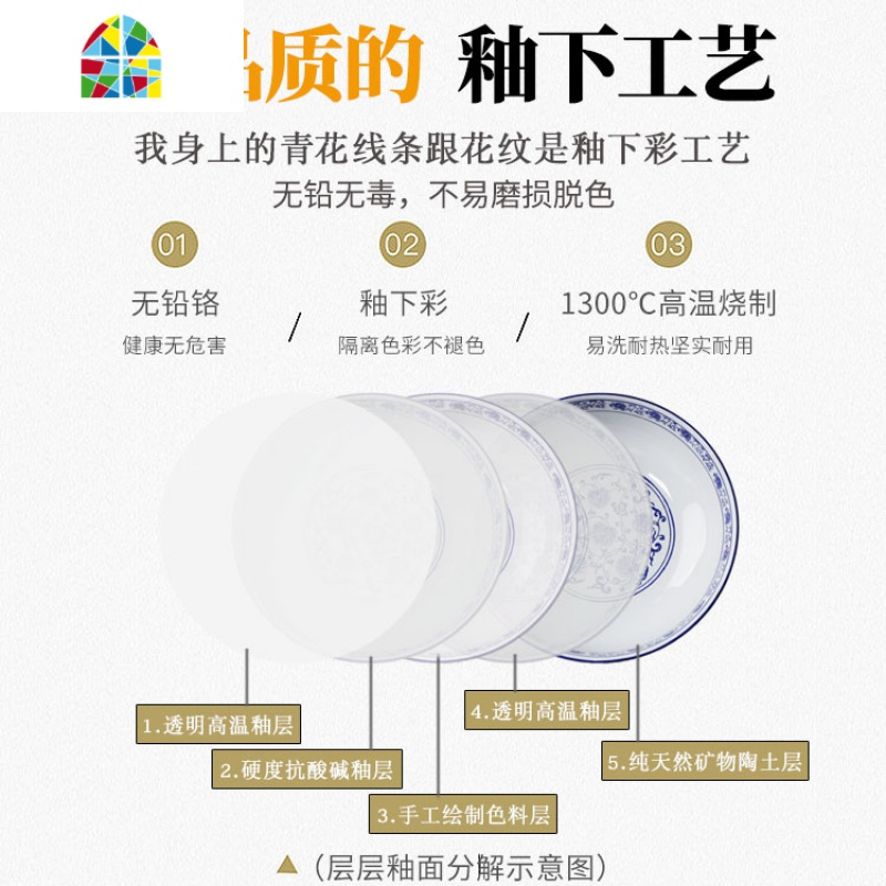 超大特大陶瓷青花汤碗面碗汤盆家用大号和面盆水煮鱼碗麻辣烫大碗 FENGHOU 家庭实用套餐B