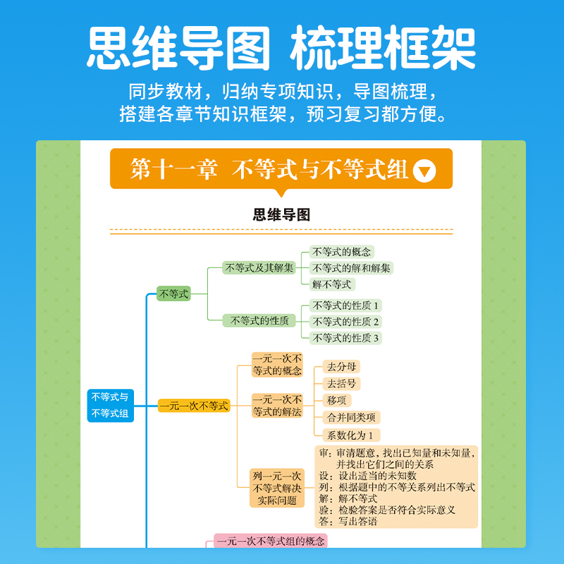 全6本[七年级下册] 初中通用 [正版]荣恒七八年级数学专项训练上册有理数整式的加减一元一次方程几何图形全等三角形轴对称高清大图