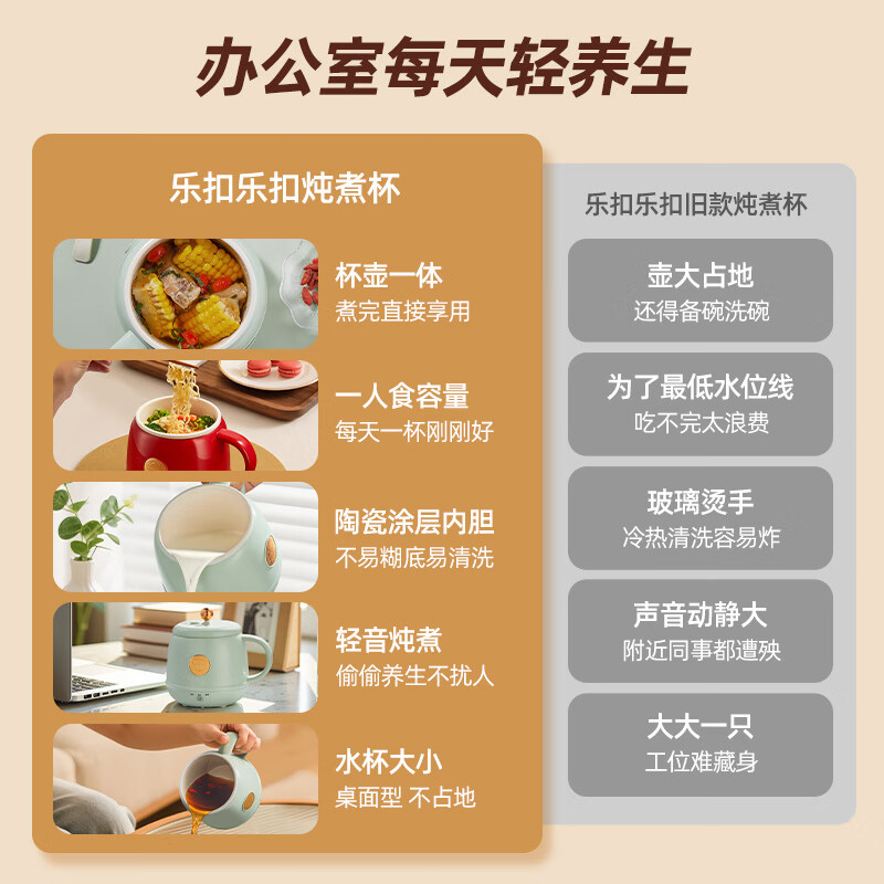 乐扣乐扣(LOCK&LOCK)养生杯烧水杯 电煮杯电热水杯加热水杯迷你养生壶热多功能电煮杯EJC3125白色