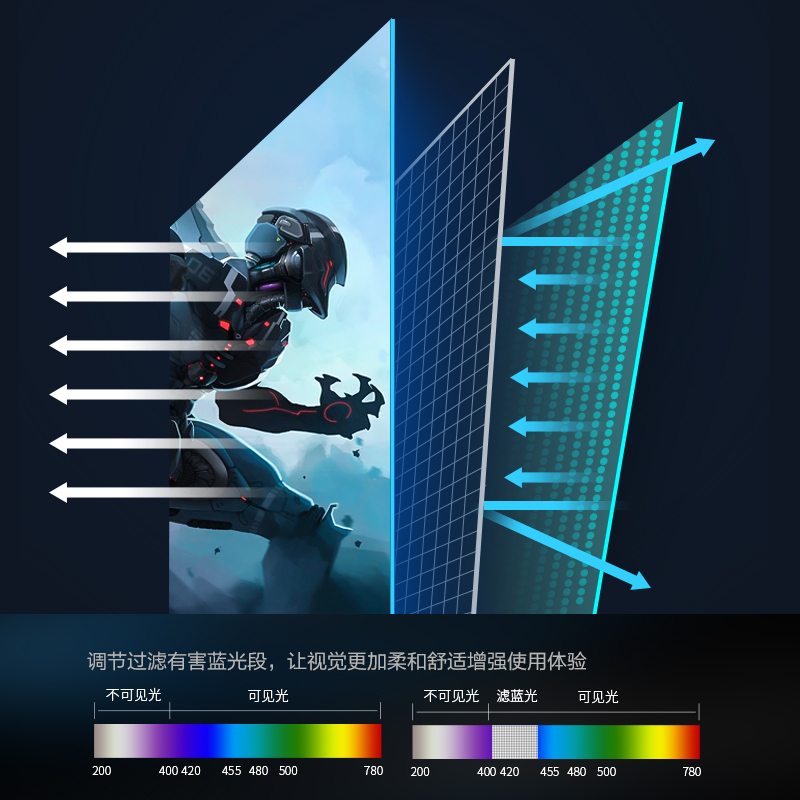 创维34英寸100HZ刷新率 电竞显示器 准4K高清液晶屏IPS电脑显示器家用办公21:9带鱼屏/升降支架/内置音箱 F34G4Q