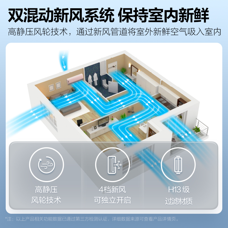 美的(Midea)KFR-50GW/BP3DN8Y-KW200(1)A 2匹空调挂机无风感一级变频冷暖换新风领鲜者