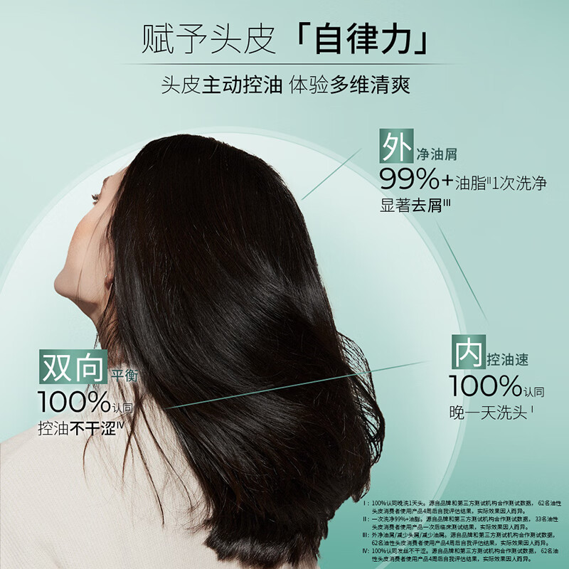 Schwarzkopf施华蔻控油赋源无硅油洗发露自律瓶净油去屑洗发水洗头膏60ml*3高清大图