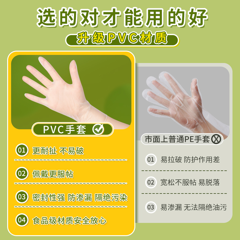 一倍儿童一次性手套2868