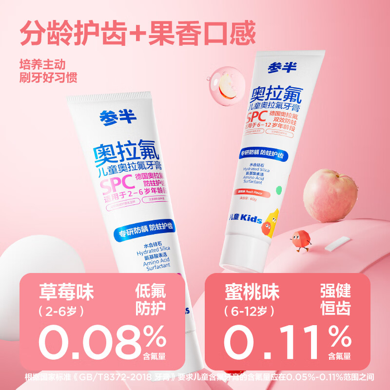 参半儿童蜜桃味奥拉氟牙有60g 6-12岁 冰感防蛀 美白牙齿高清大图