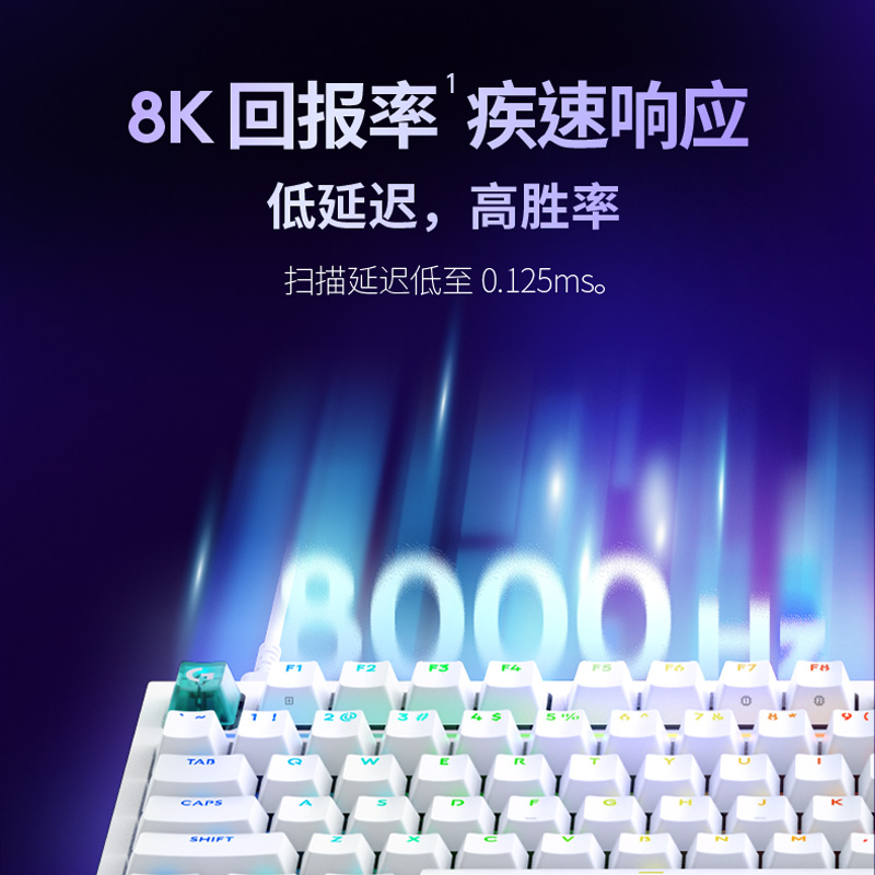 GPW4 鹰眼+G316 X 8K机械游戏键盘 +PRO X 2 LIGHTSPEED无线游戏耳机高清大图