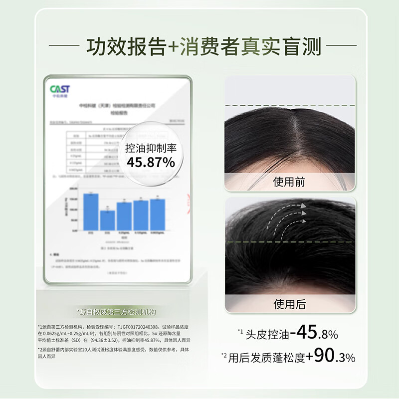 舒蕾 控油去屑烁金洗发露 400g/瓶高清大图