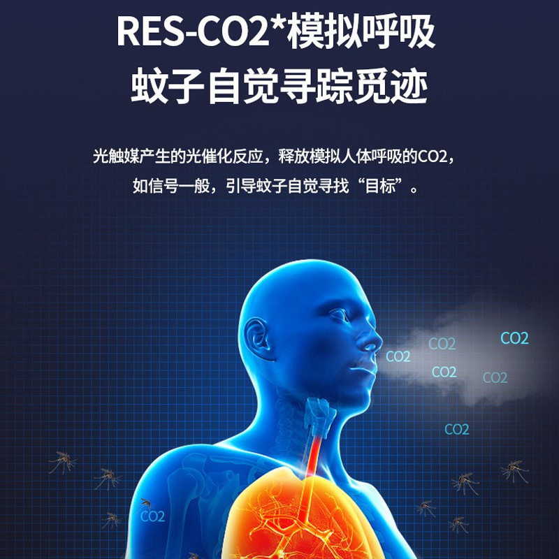 灭蚊灯器灭蚊家用物理蚊子室内婴儿孕妇吸灭蝇 三维工匠 M58黑色插电充电150㎡灭蚊