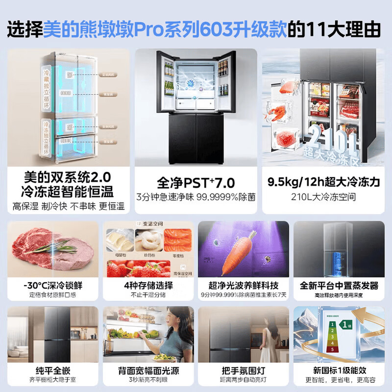 美的[熊墩墩2.0Pro603升级款]十字门冰箱超薄零嵌双系统2.0大容量新国标真一级能效黑MR-631WUSJDLZE高清大图