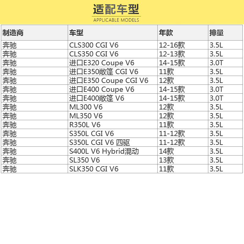 马勒(MAHLE)空气滤LX3140适配奔驰CLS/E级/ML级/SL级/SLK级/S级