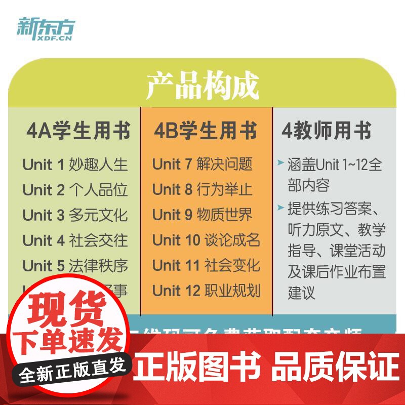 任选[新东方店]剑桥标准英语教程4A+4B 学生用书 24年全新版 适用大学生出国 赠视频课程高清大图