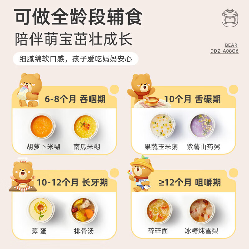 小熊(bear)多功能锅0.8L隔水电炖锅家用全自动宝宝煮粥锅BB煲汤锅陶瓷小电炖盅婴儿辅食锅 DDZ-A08Q6高清大图