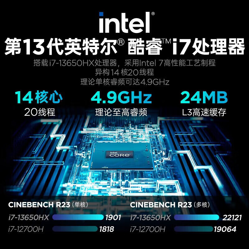 拯救者Y7000 I7-13650HX 16G 1TB RTX5060