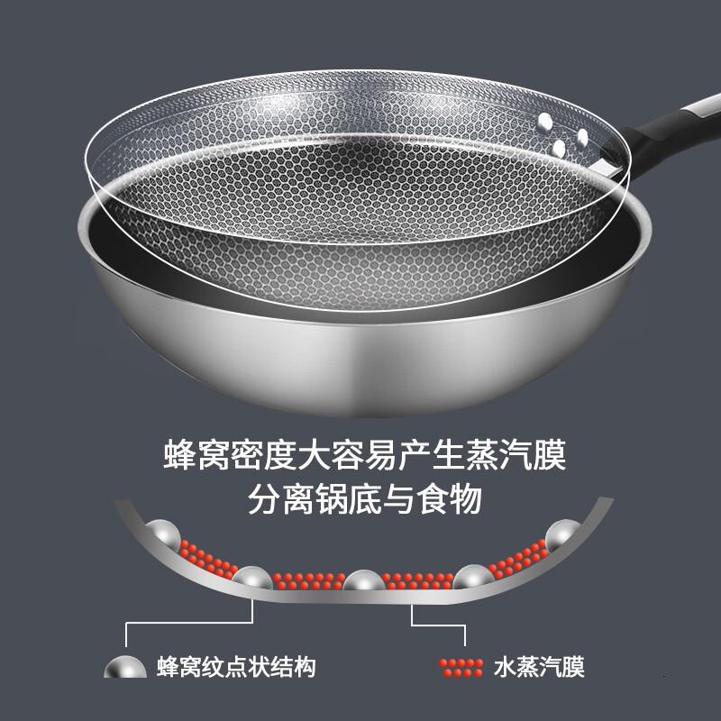 [新品]炊大皇304不锈钢炒锅物理不粘锅燃气灶适用炒菜锅通用不挑锅铲蜂窝煤设计 304不锈钢蜂窝炒锅32CM高清大图