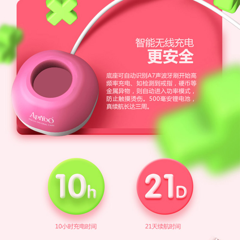 艾优ApiYoo荷兰艾优电动牙刷儿童电动牙刷儿童卡通无线充电7级防水3-12岁小孩A7 蓝色高清大图
