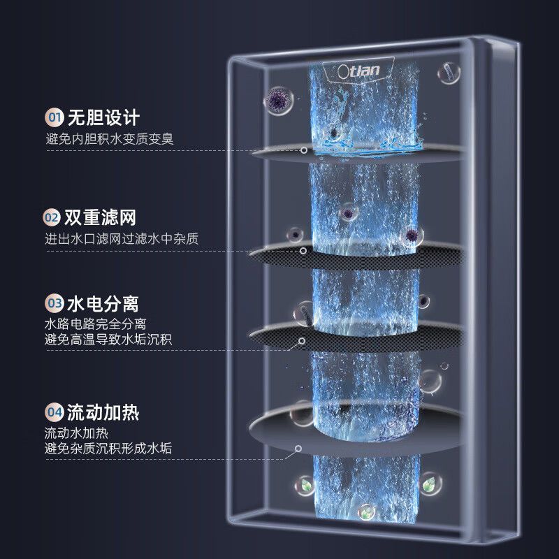 奥特朗(Otlan) F19Q-Z85A 即热式电热水器智能全恒温家用小型过水热卫生间免储水淋浴洗澡快热式 精确恒温高清大图