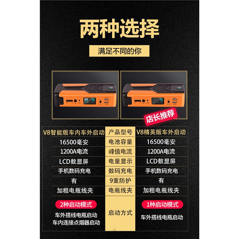 纽曼(Newsmy)汽车载电瓶应急启动电源12V移动充电宝打火搭电大容量