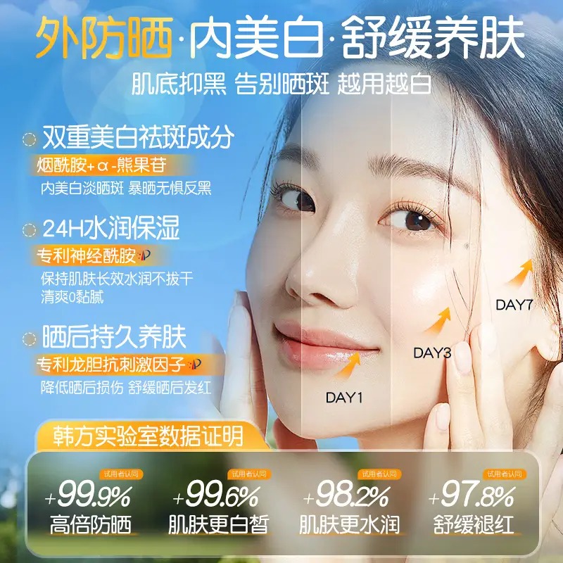 韩方五谷 FIVE CEREAL’S水润轻盈防晒喷雾200ml(渐变蓝)高清大图