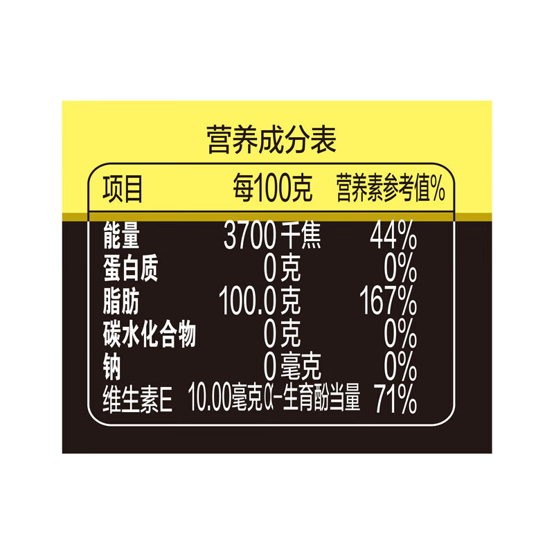 金龙鱼 精萃稻米油4L+黄金产地御品稻花香5kg 粮油组合装 送礼团购佳品