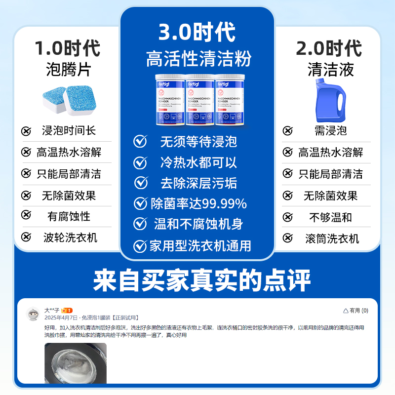 菲尼西(Fertig)耗材清洗剂清滚筒泡腾片清洁剂200g*4四瓶混合装高清大图