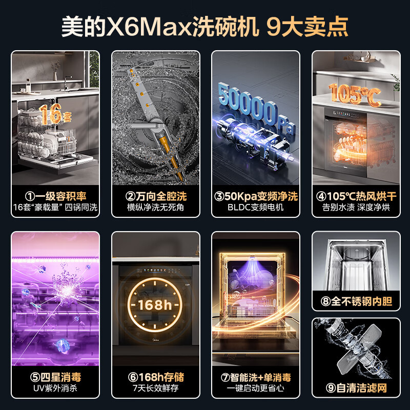 美的(Midea)嵌入式洗碗机万向X6Max 16套一级容积率105℃热风烘干四星消毒一键单消毒UV杀菌洗消一体机