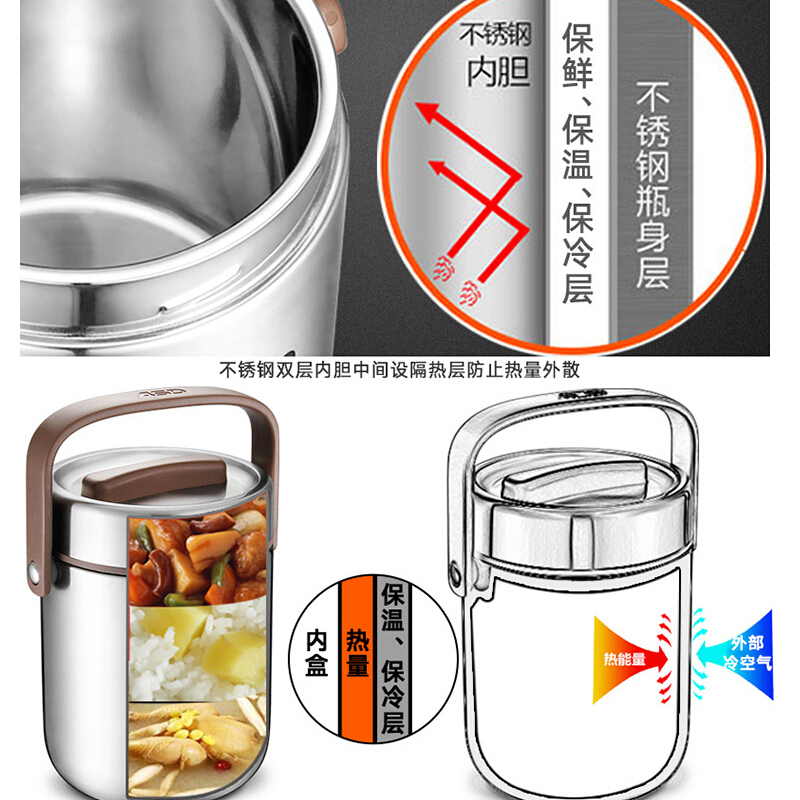 爱仕达ASD 臻悦系列保温提锅 三层304不锈钢材质双层锅体保温饭盒 保温桶 1.5L容量RWS15TY高清大图