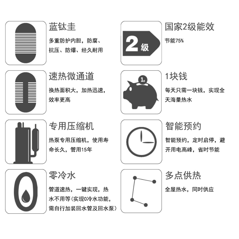 惠而浦(Whirlpool)空气能热水器KFD-75/210A 全屋全天候供热水 3400W大功率
