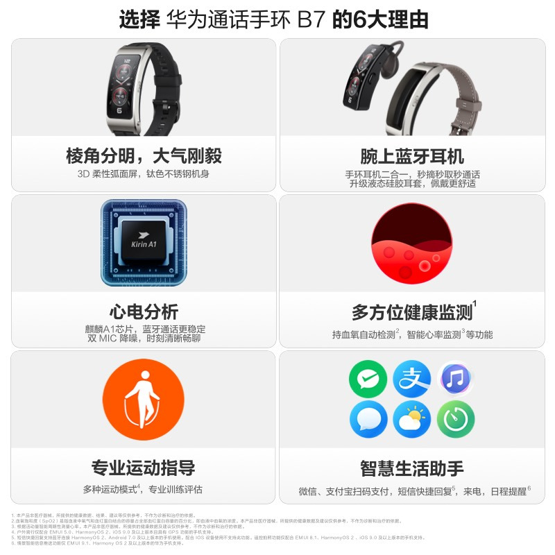 华为/HUAWEI 手环 B7 苍穹灰 真皮表带 手环耳机二合一 多方位健康监测 专业运动指导 智慧生活助手 通话手环 运动手环 智能手环