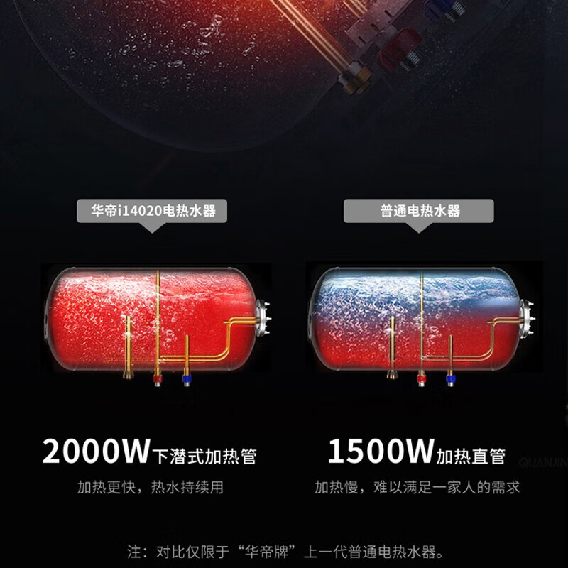 华帝(VATTI)电热水器40升储水式家用 防电墙 2000w速热 节能免费安装小型 DJF40-i14020(40升)高清大图