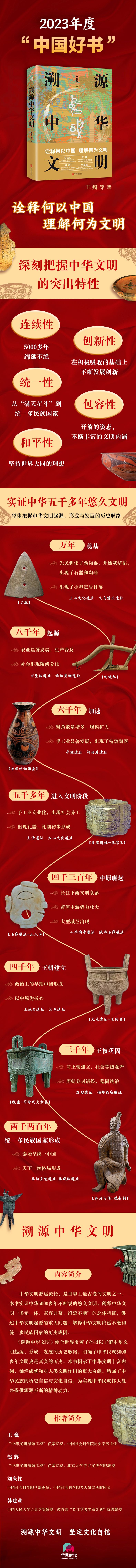 溯源中华文明