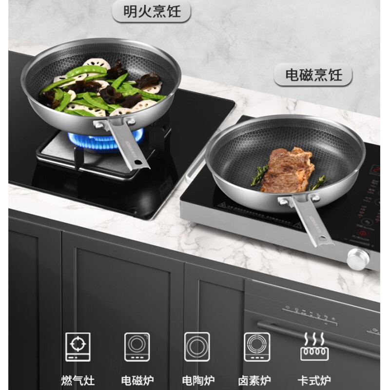 康巴赫304不锈钢平底锅不粘锅红点感温蜂窝不粘煎锅家用炒菜锅煎蛋锅 不带盖 26cm KGW-J26W高清大图