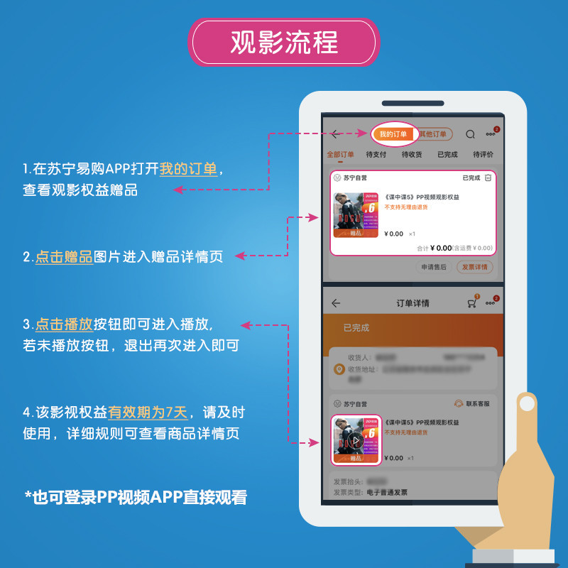 《驯龙高手3》PP影视7天观影权益