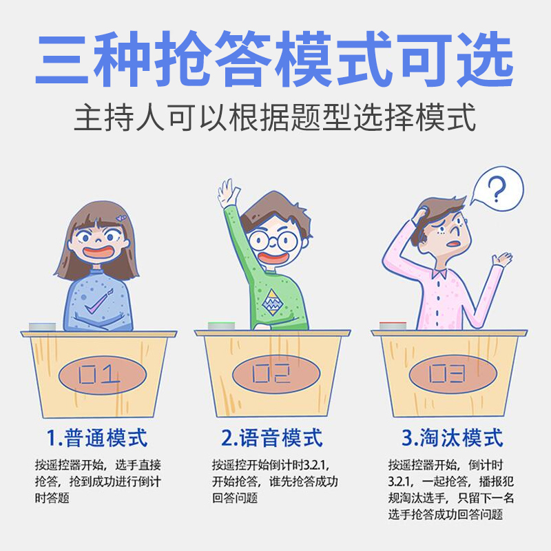 山水间抢答器 8组(带记分牌)高清大图