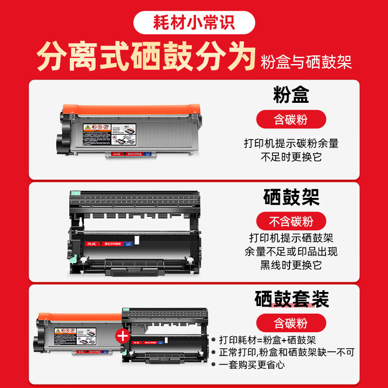 绘威 易加粉粉盒2支装TN-2325 支高清大图