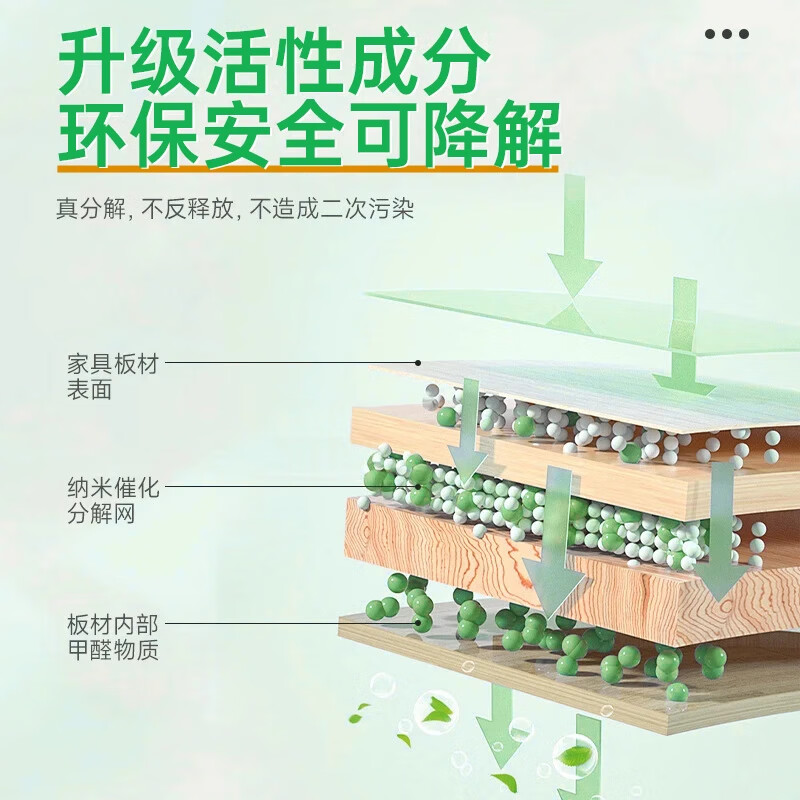 沫檬 光触媒除甲醛喷雾300ml高清大图