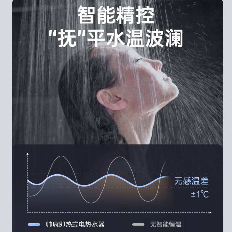 帅康(sacon)即热式热水器即热快热式电热水器洗澡淋浴家用速热热水器小型热水器过水热即开即热热水器SK-RT75高清大图