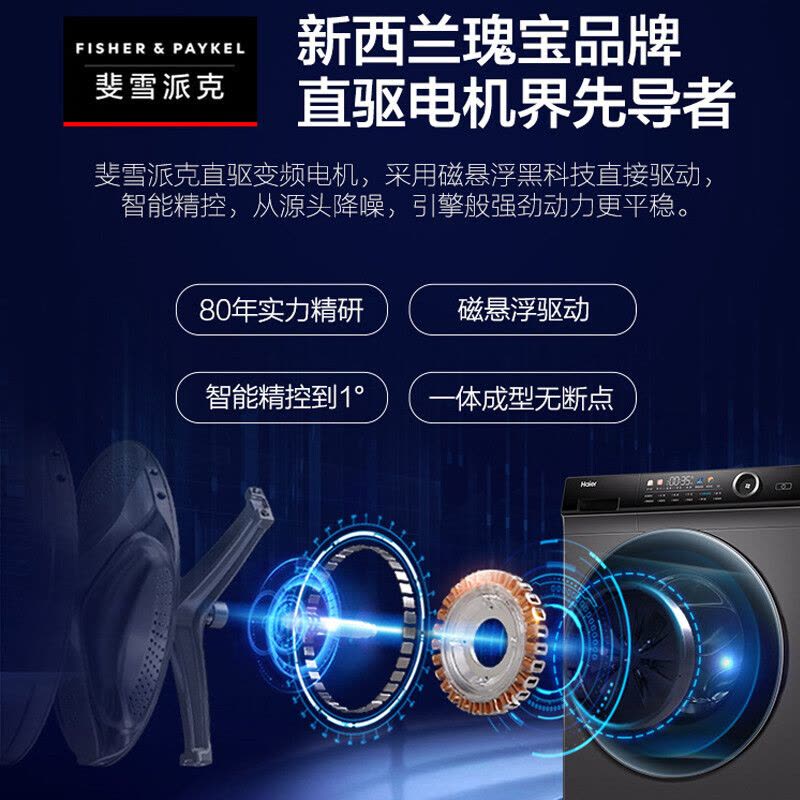 海尔洗衣机滚筒10公斤直驱变频滚筒洗衣机全自动大容量家用1级能效 智能投放 双喷淋 摇篮柔洗G100228BD12S图片