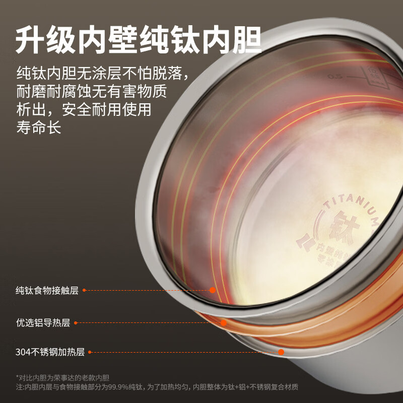 荣事达高聚能养生钛锅YDG50-100A221T高清大图