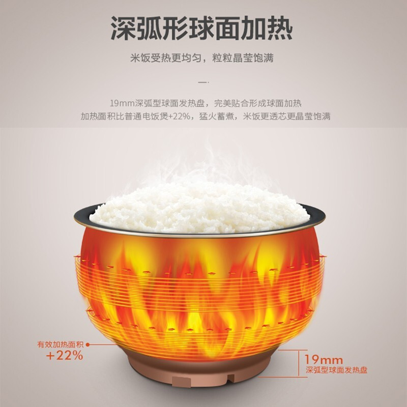 苏泊尔(SUPOR)电饭煲家用4L球釜电饭锅多功能触控煮饭锅一键柴火饭健康杂粮饭2-8人SF40FC77多仓直发