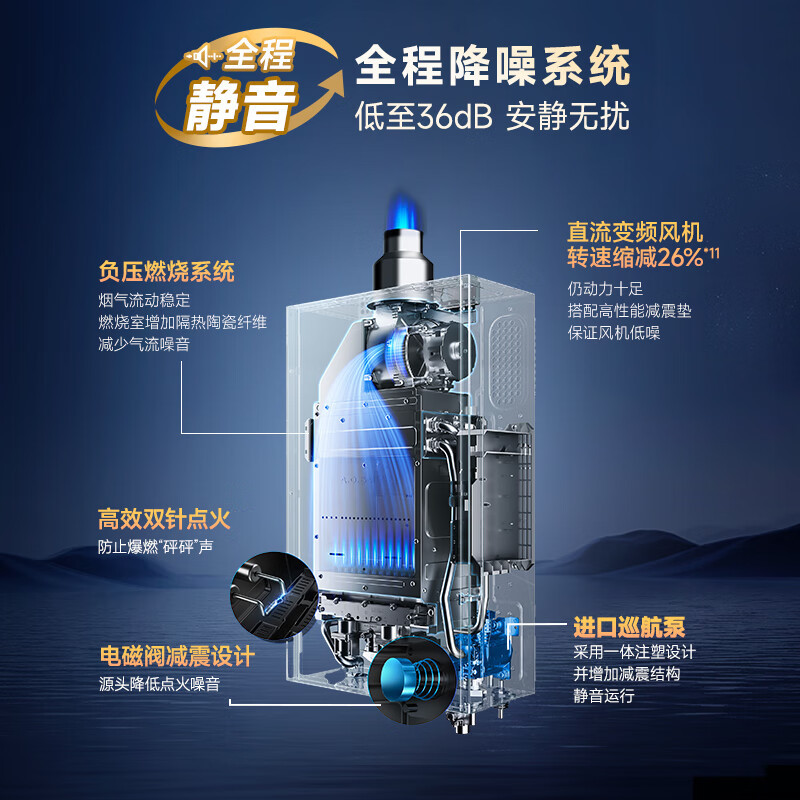 史密斯佳尼特[小精钢TCS5]13升精钢燃气热水器 国家补贴 JSQ26-TCS5 安全守护 持久恒温大水量 新品高清大图