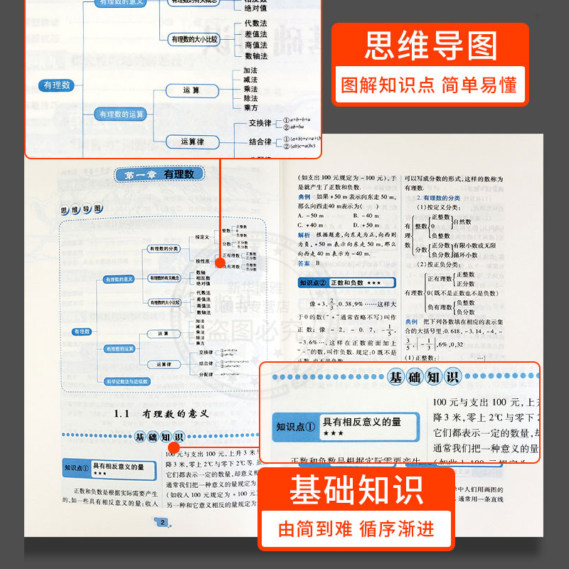 正版五册 掌中宝初中基础知识考点 中学生初中生一二三年级语数外考点突破中考考点公式定律语数外史地政物化生中学生教辅资料大高清大图