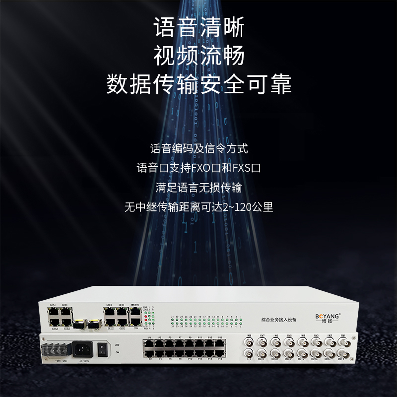 博扬 综合业务电话光端机 8E1+16路电话+4路千兆物理隔离网 单纤20km LC 机架式 1对价