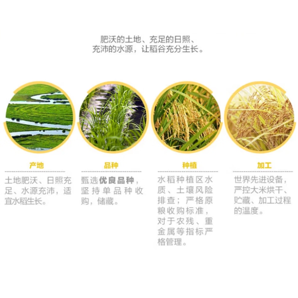 金龙鱼御品珍珠米东北大米2.5kg高清大图