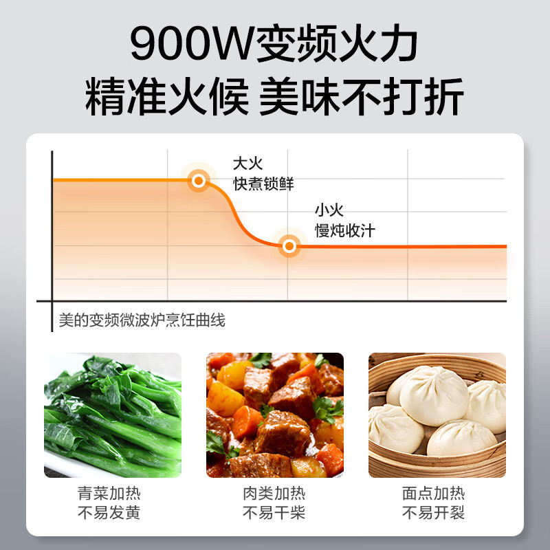 美的(Midea)微波炉大火力 23升变频家用 光波烧烤炉 智能湿度感应 低噪音更静谧X3-233A