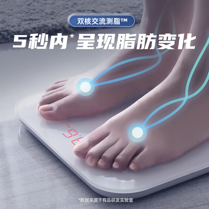 picooc有品体脂称电子秤称体重家用智能健康秤体重称减脂体脂秤Mini-C充电款 白色
