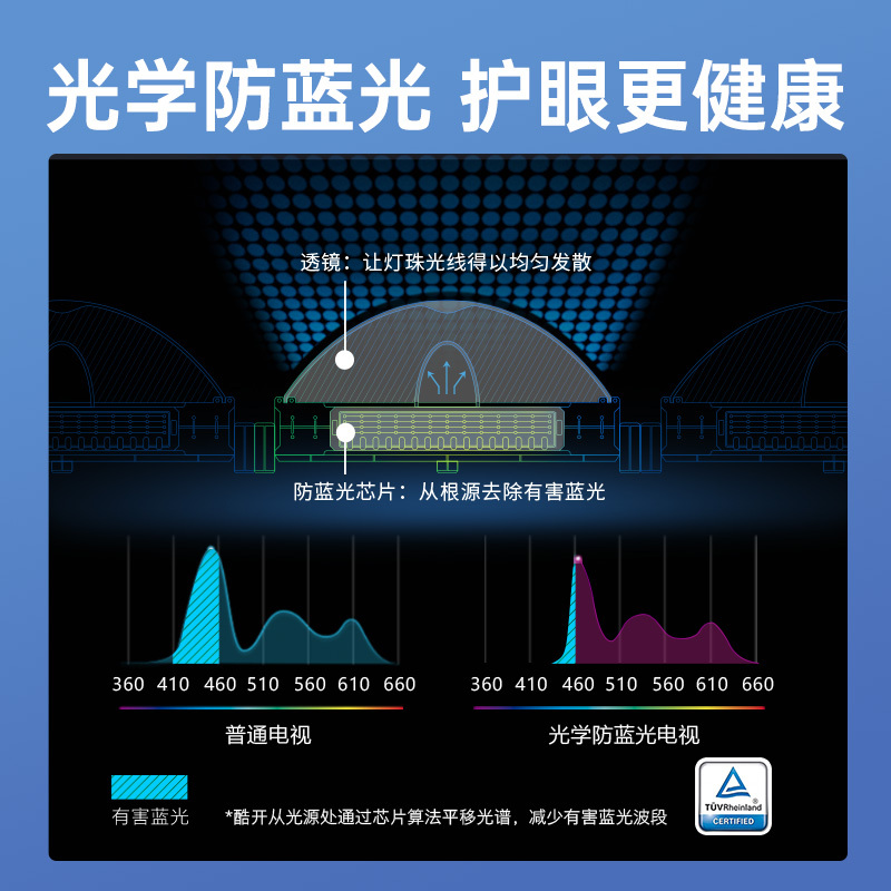 酷开(coocaa)创维出品40英寸S31液晶高清平板电视无边全面屏防蓝光护眼彩电WIFI网络快速投屏智能电视机