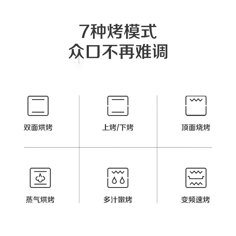 松下Panasonic 微波炉蜂神微蒸烤一体机蜂巢顶聚热微波炉蒸烤箱 27L NN-DS58MM[厨房神器]高清大图