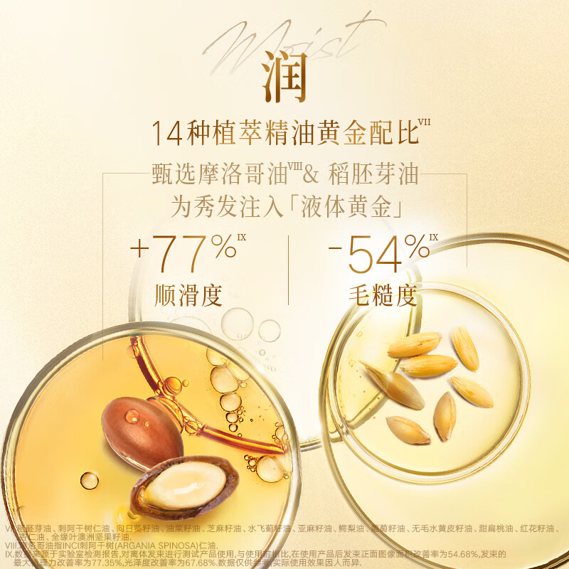 Schwarzkopf施华蔻盈萃柔顺护发精油沐光瓶滋养防毛躁柔顺免洗不油腻摩洛哥精油80ml高清大图