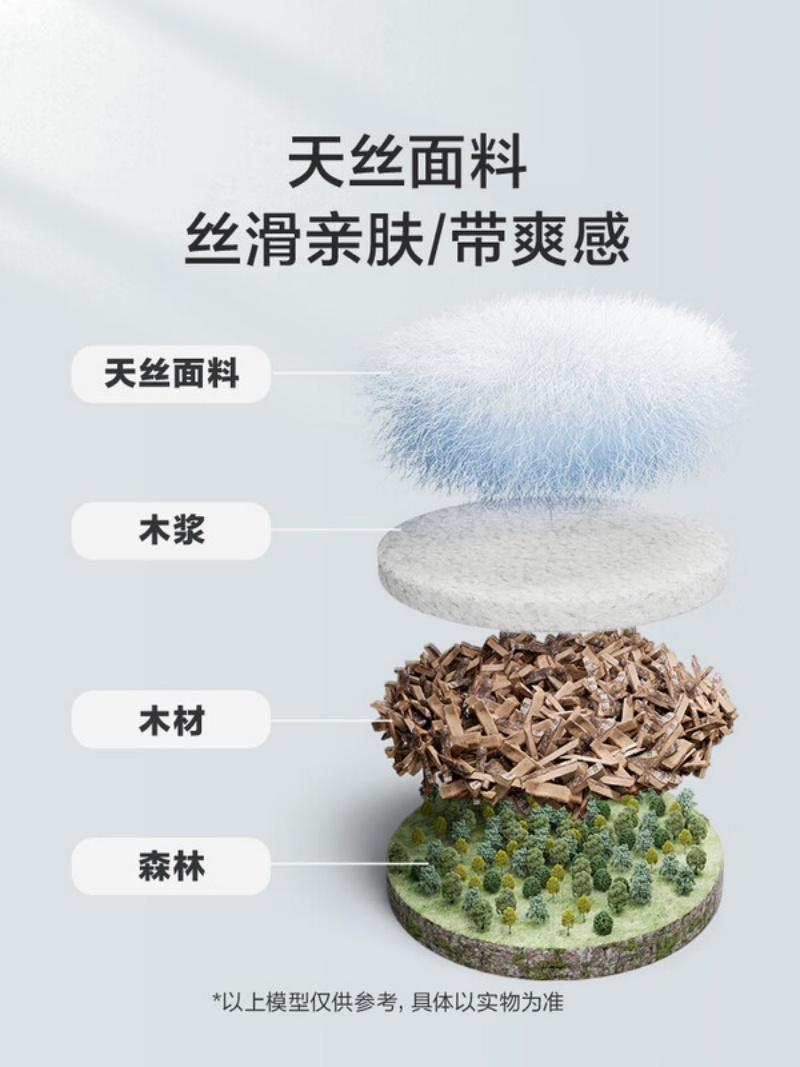 喜临门-白骑士S01/智慧T1弹簧电动床垫席梦思独袋弹簧床垫 软硬适中 厚22cm高清大图