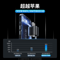 rtako-苹果13快充30W充电器20W手机PD充电头iPhone12苹果12专用11插头promax充数据线套装正品